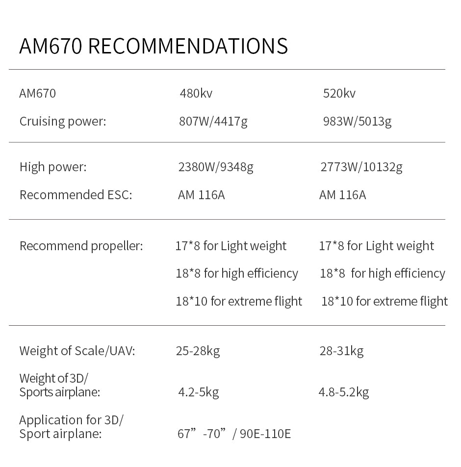 T-Motor AM670 Brushless Motor - 520KV - MOTOR ONLY