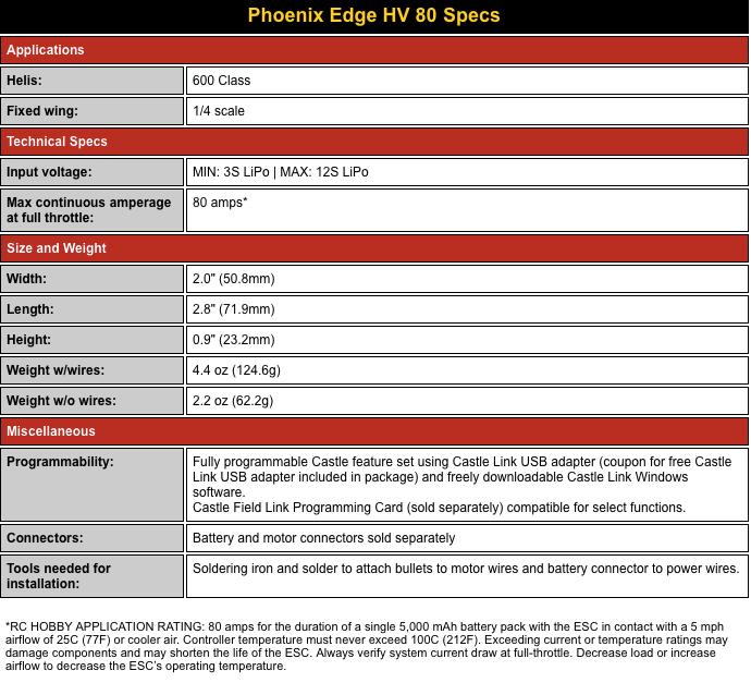 Castle Creations Phoenix EDGE 80 HV – Extreme Flight